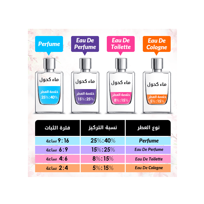 عطر-وومن-من-هيوجو-بوس-للنساء-90مل-او-دي-بارفيوم